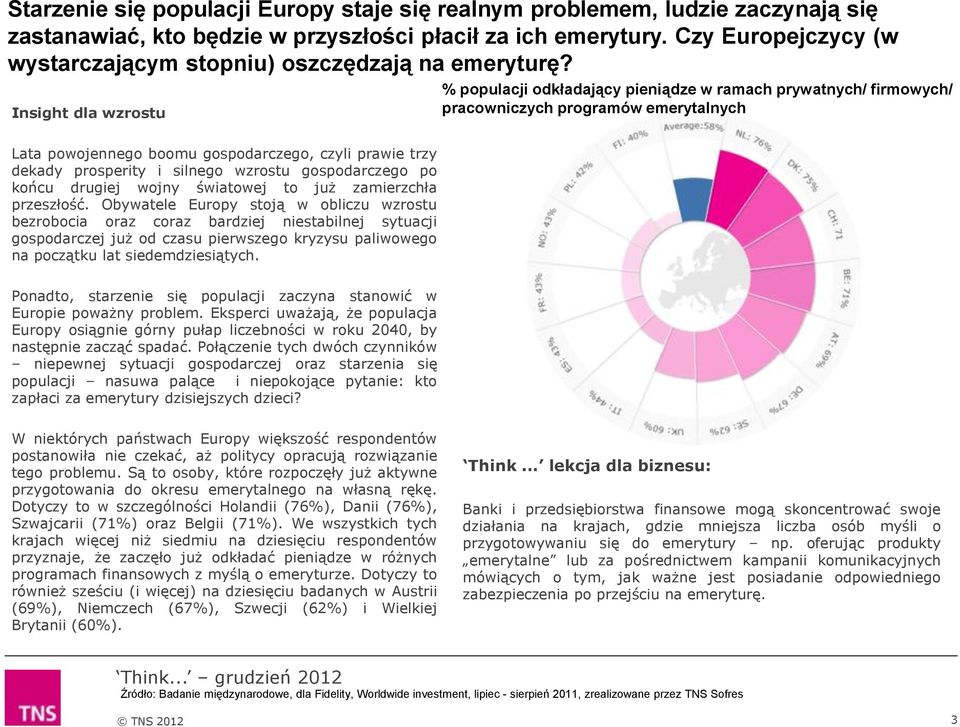 % populacji odkładający pieniądze w ramach prywatnych/ firmowych/ pracowniczych programów emerytalnych Lata powojennego boomu gospodarczego, czyli prawie trzy dekady prosperity i silnego wzrostu