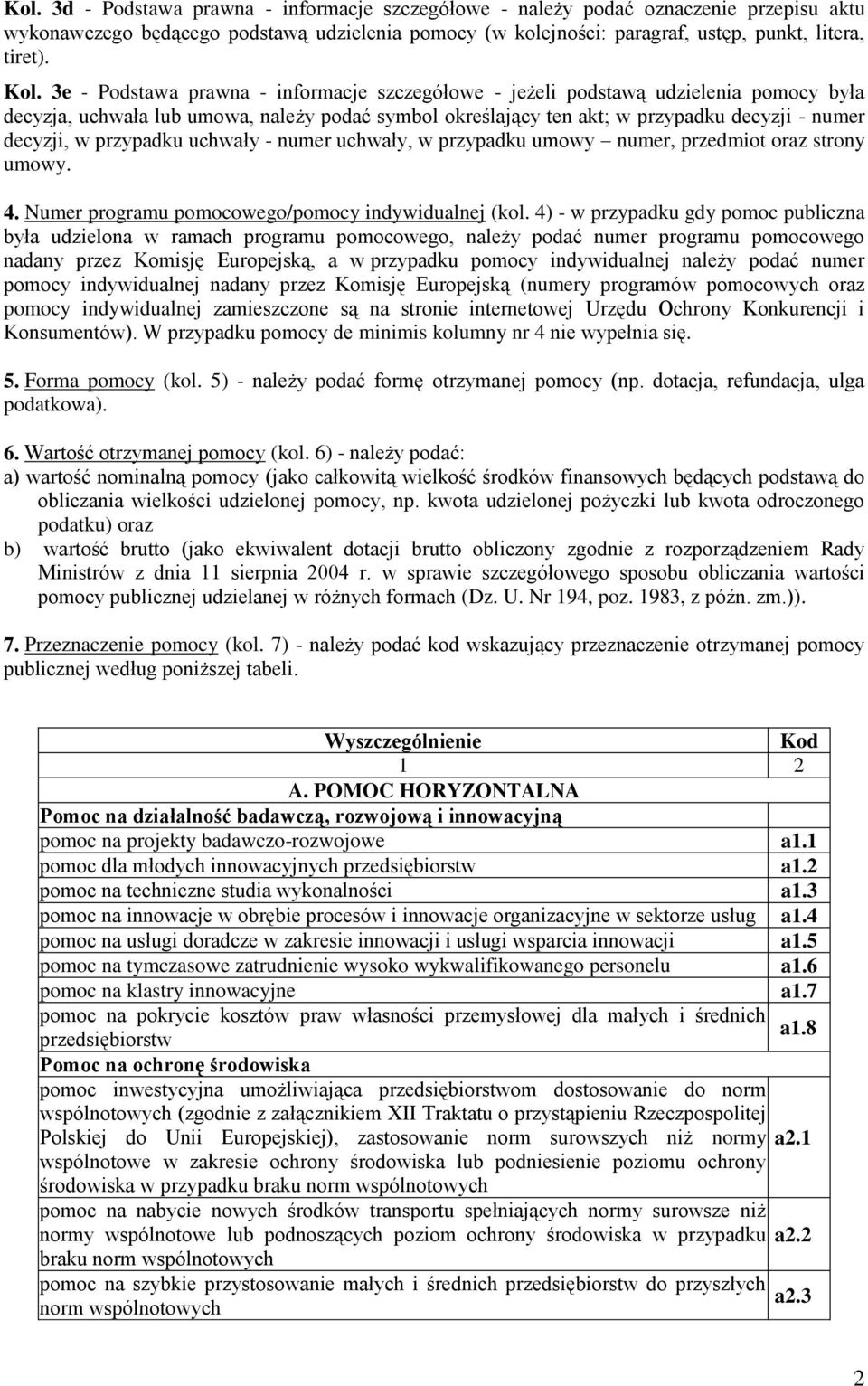 przypadku uchwały - numer uchwały, w przypadku umowy numer, przedmiot oraz strony umowy. 4. Numer programu pomocowego/pomocy indywidualnej (kol.