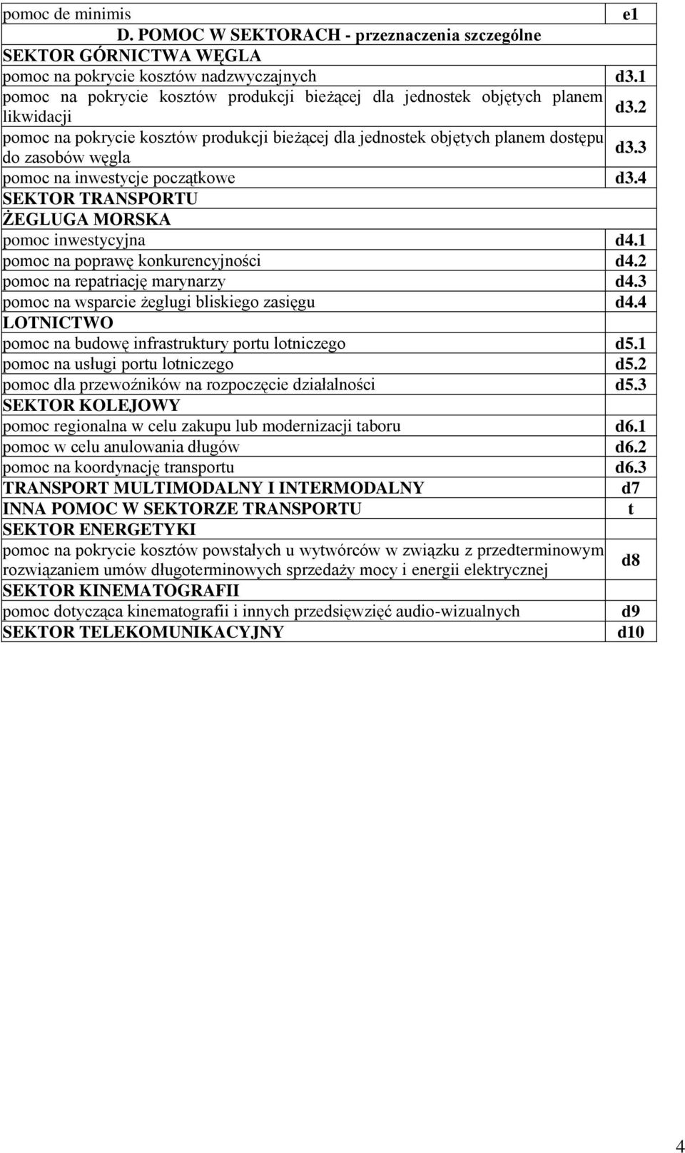 3 do zasobów węgla pomoc na inwestycje początkowe d3.4 SEKTOR TRANSPORTU ŻEGLUGA MORSKA pomoc inwestycyjna d4.1 pomoc na poprawę konkurencyjności d4.2 pomoc na repatriację marynarzy d4.