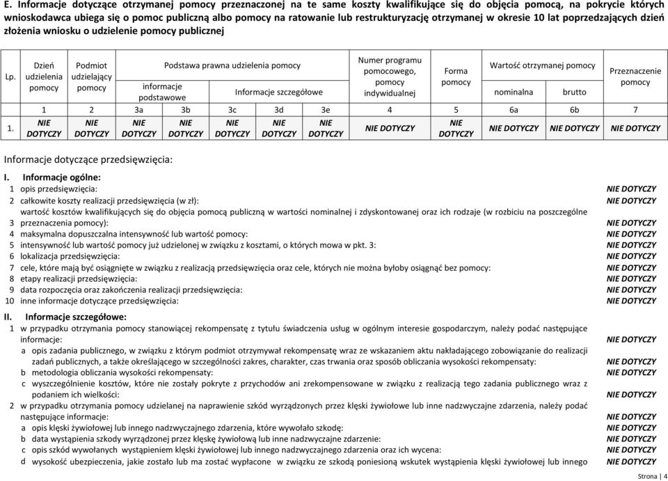 lat poprzedzających dzień złożenia wniosku o udzielenie pomocy publicznej Lp. 1.