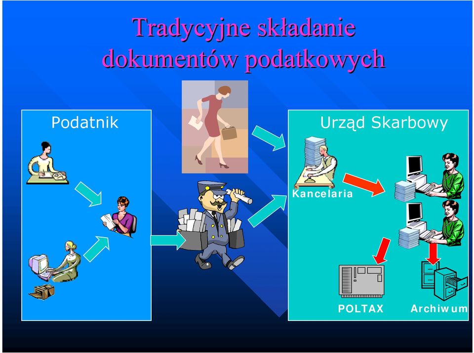 podatkowych Podatnik