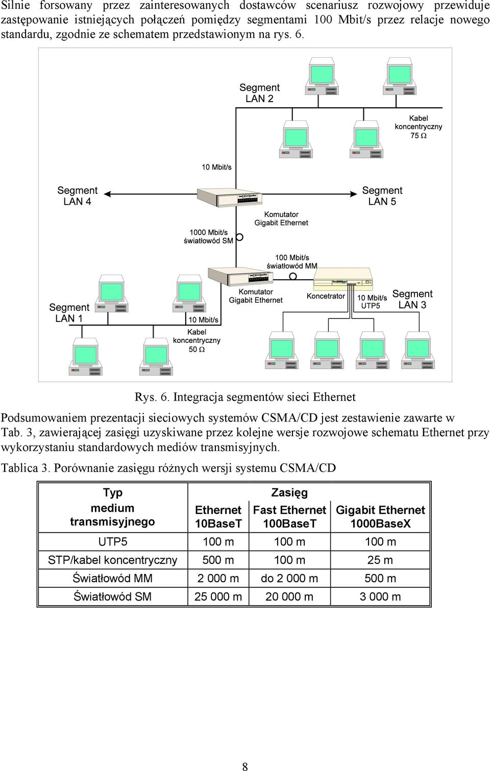 3, zawierającej zasięgi uzyskiwane przez kolejne wersje rozwojowe schematu Ethernet przy wykorzystaniu standardowych mediów transmisyjnych. Tablica 3.