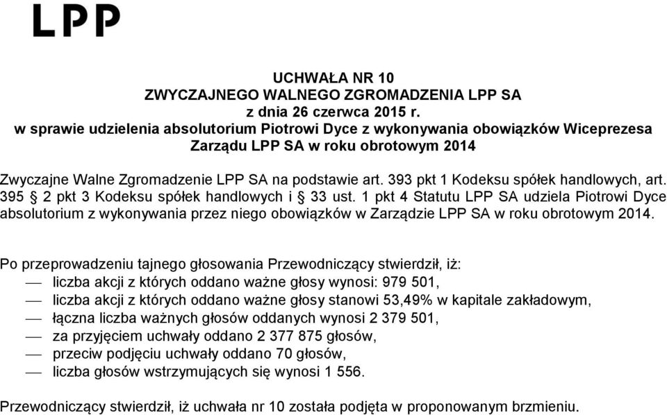 1 pkt 4 Statutu LPP SA udziela Piotrowi Dyce absolutorium z wykonywania przez niego obowiązków w Zarządzie LPP SA w roku obrotowym 2014.