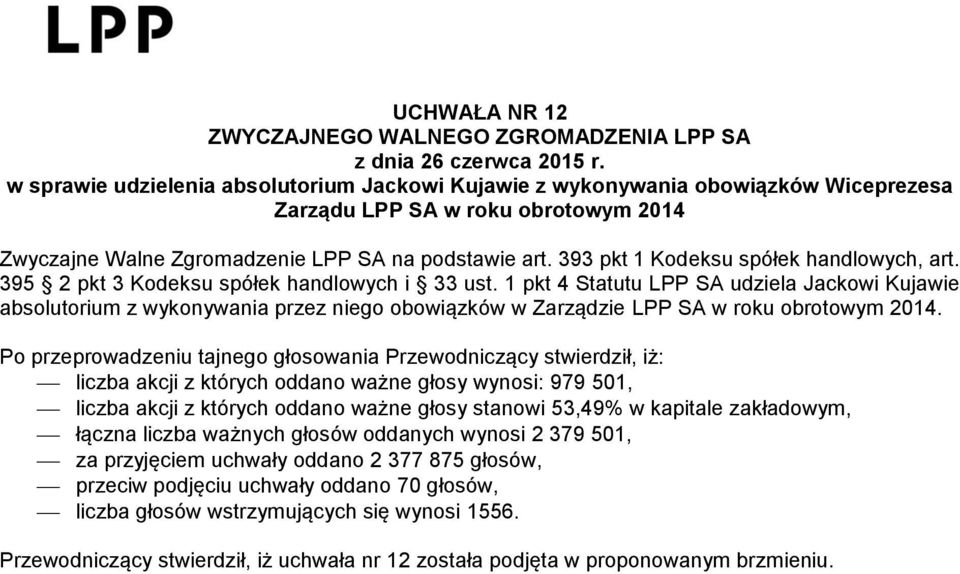 1 pkt 4 Statutu LPP SA udziela Jackowi Kujawie absolutorium z wykonywania przez niego obowiązków w Zarządzie LPP SA w roku obrotowym 2014.