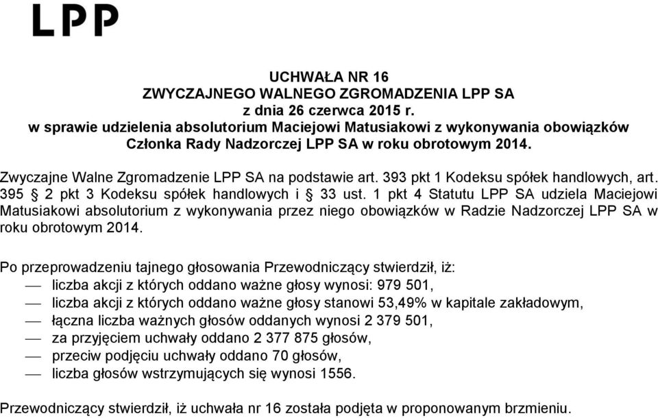 1 pkt 4 Statutu LPP SA udziela Maciejowi Matusiakowi absolutorium z wykonywania przez niego obowiązków w Radzie Nadzorczej LPP SA w roku obrotowym 2014.