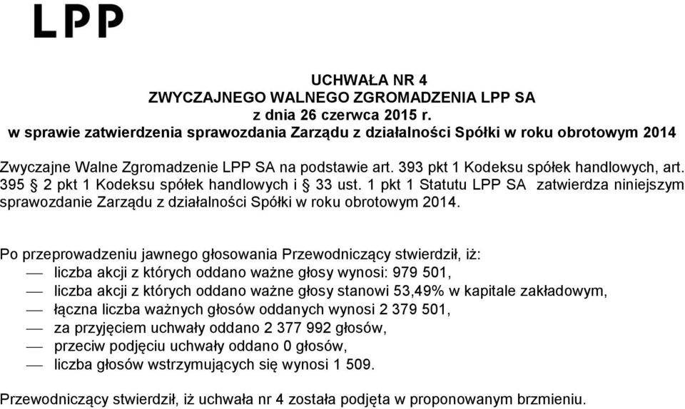 1 pkt 1 Statutu LPP SA zatwierdza niniejszym sprawozdanie Zarządu z działalności Spółki w roku obrotowym 2014.