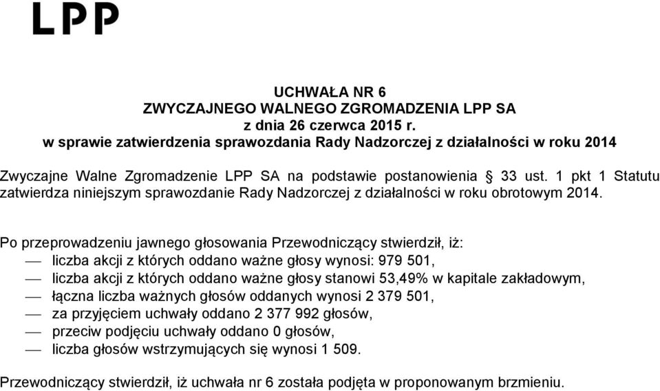 Po przeprowadzeniu jawnego głosowania Przewodniczący stwierdził, iż: za przyjęciem uchwały oddano 2 377 992 głosów, przeciw podjęciu