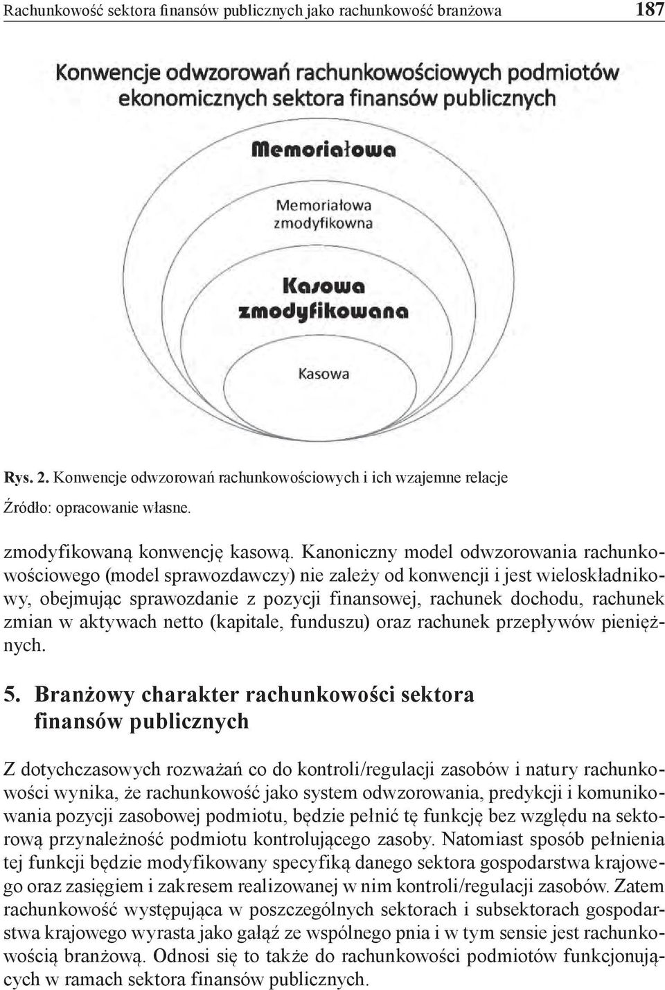 Kanoniczny model odwzorowania rachunkowościowego (model sprawozdawczy) nie zależy od konwencji i jest wieloskładnikowy, obejmując sprawozdanie z pozycji finansowej, rachunek dochodu, rachunek zmian w