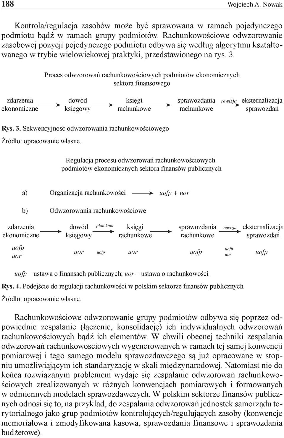 Proces odwzorowań rachunkowościowych podmiotów ekonomicznych sektora finansowego zdarzenia ekonomiczne dowód księgowy księgi rachunkowe sprawozdania rachunkowe rewizja eksternalizacja sprawozdań Rys.