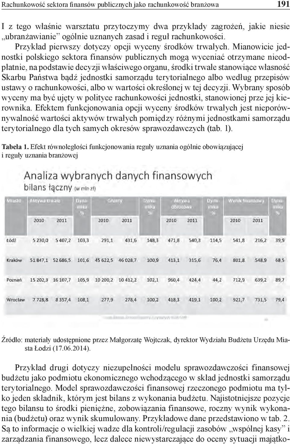 Mianowicie jednostki polskiego sektora finansów publicznych mogą wyceniać otrzymane nieodpłatnie, na podstawie decyzji właściwego organu, środki trwałe stanowiące własność Skarbu Państwa bądź