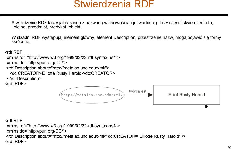 org/1999/02/22-rdf-syntax-ns#"> xmlns:dc="http://purl.org/dc/"> <rdf:description about="http://metalab.unc.