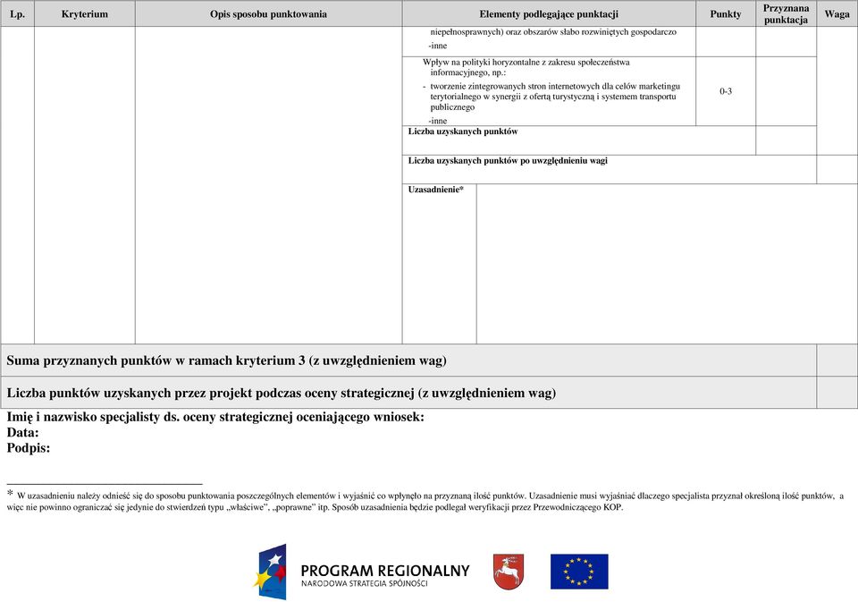 punktów w ramach kryterium 3 (z uwzględnieniem wag) Liczba punktów uzyskanych przez projekt podczas oceny strategicznej (z uwzględnieniem wag) Imię i nazwisko specjalisty ds.