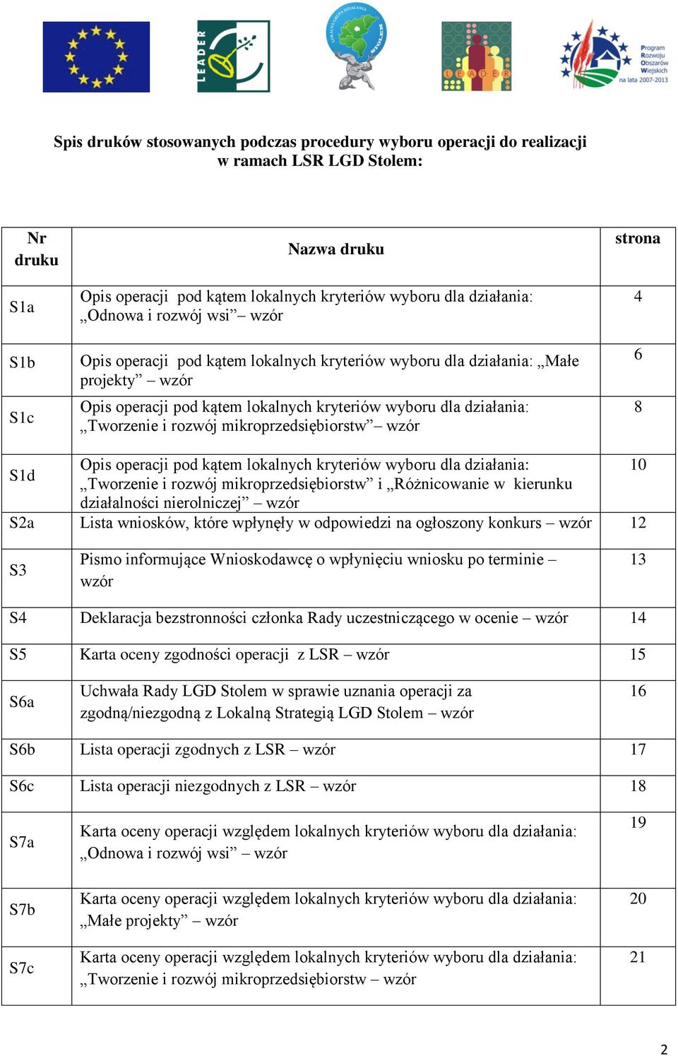 mikroprzedsiębiorstw strona 4 6 8 S1d Opis operacji pod kątem lokalnych kryteriów wyboru dla działania: 10 Tworzenie i rozwój mikroprzedsiębiorstw i Różnicowanie w kierunku działalności nierolniczej