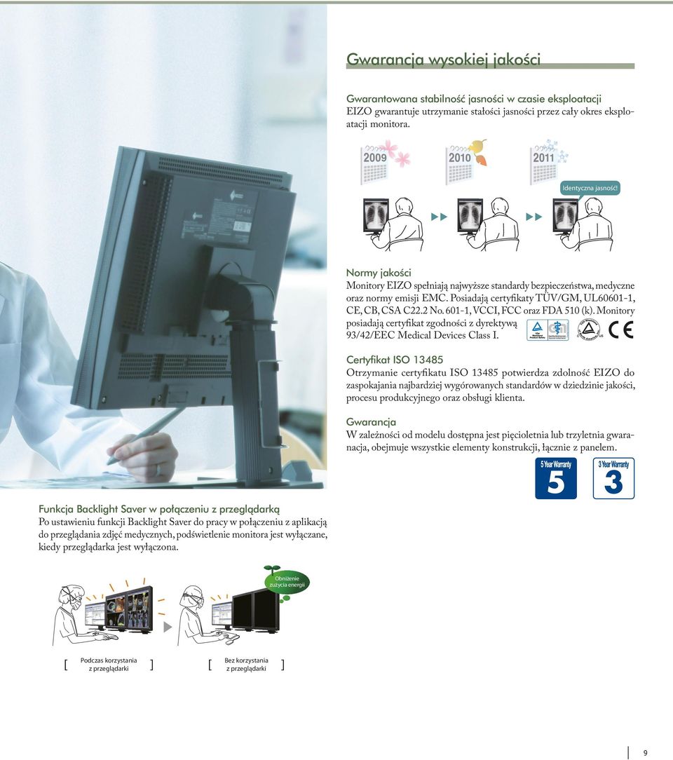 601-1, VCCI, FCC oraz FDA 510 (k). Monitory posiadają certyfikat zgodności z dyrektywą 93/42/EEC Medical Devices Class I.