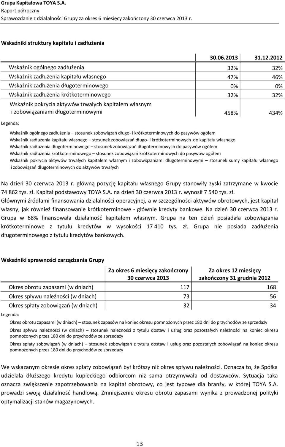 aktywów trwałych kapitałem własnym i zobowiązaniami długoterminowymi 458% 434% Legenda: Wskaźnik ogólnego zadłużenia stosunek zobowiązań długo- i krótkoterminowych do pasywów ogółem Wskaźnik