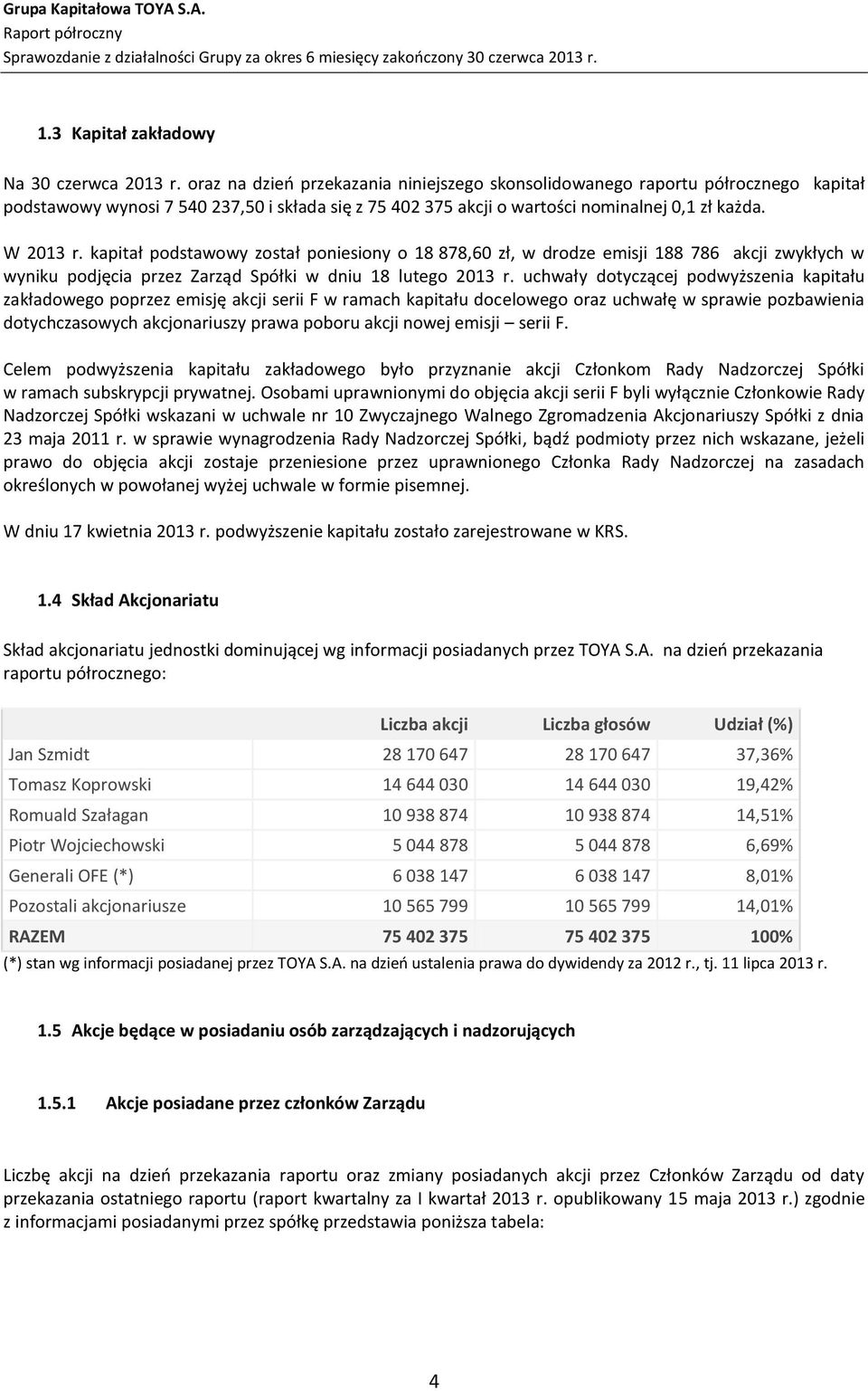 kapitał podstawowy został poniesiony o 18 878,60 zł, w drodze emisji 188 786 akcji zwykłych w wyniku podjęcia przez Zarząd Spółki w dniu 18 lutego 2013 r.