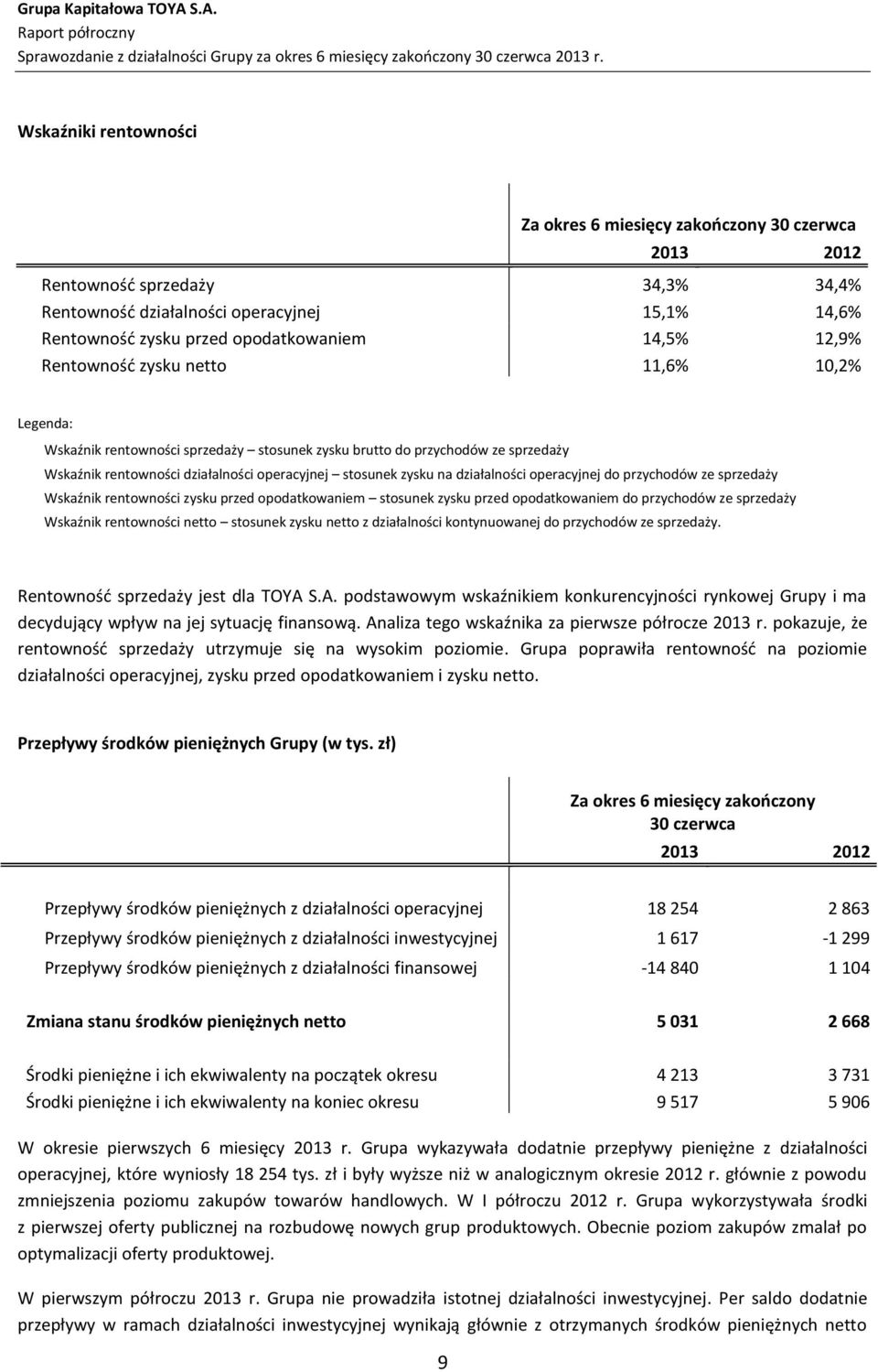 działalności operacyjnej do przychodów ze sprzedaży Wskaźnik rentowności zysku przed opodatkowaniem stosunek zysku przed opodatkowaniem do przychodów ze sprzedaży Wskaźnik rentowności netto stosunek