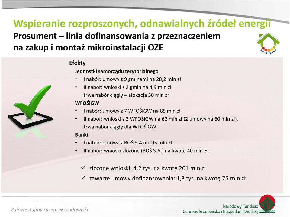 umowy z 7 WFOŚiGW na 85 mln zł II nabór: wnioski z 3 WFOŚiGW na 62 mln zł (2 umowy na 60 mln zł), trwa nabór ciągły dla WFOŚiGW Banki I nabór: umowa z BOŚ S.