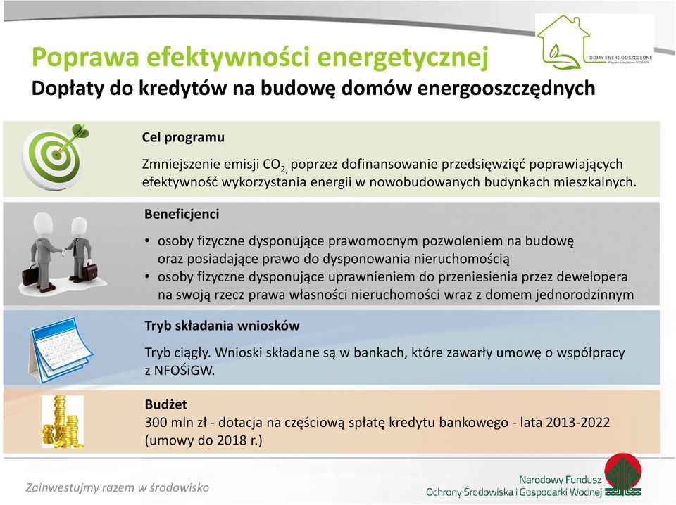 Beneficjenci osoby fizyczne dysponujące prawomocnym pozwoleniem na budowę oraz posiadające prawo do dysponowania nieruchomością osoby fizyczne dysponujące uprawnieniem do