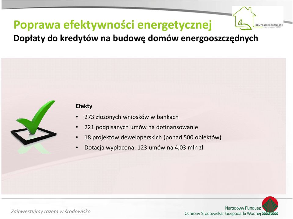 umów na dofinansowanie 18 projektów deweloperskich