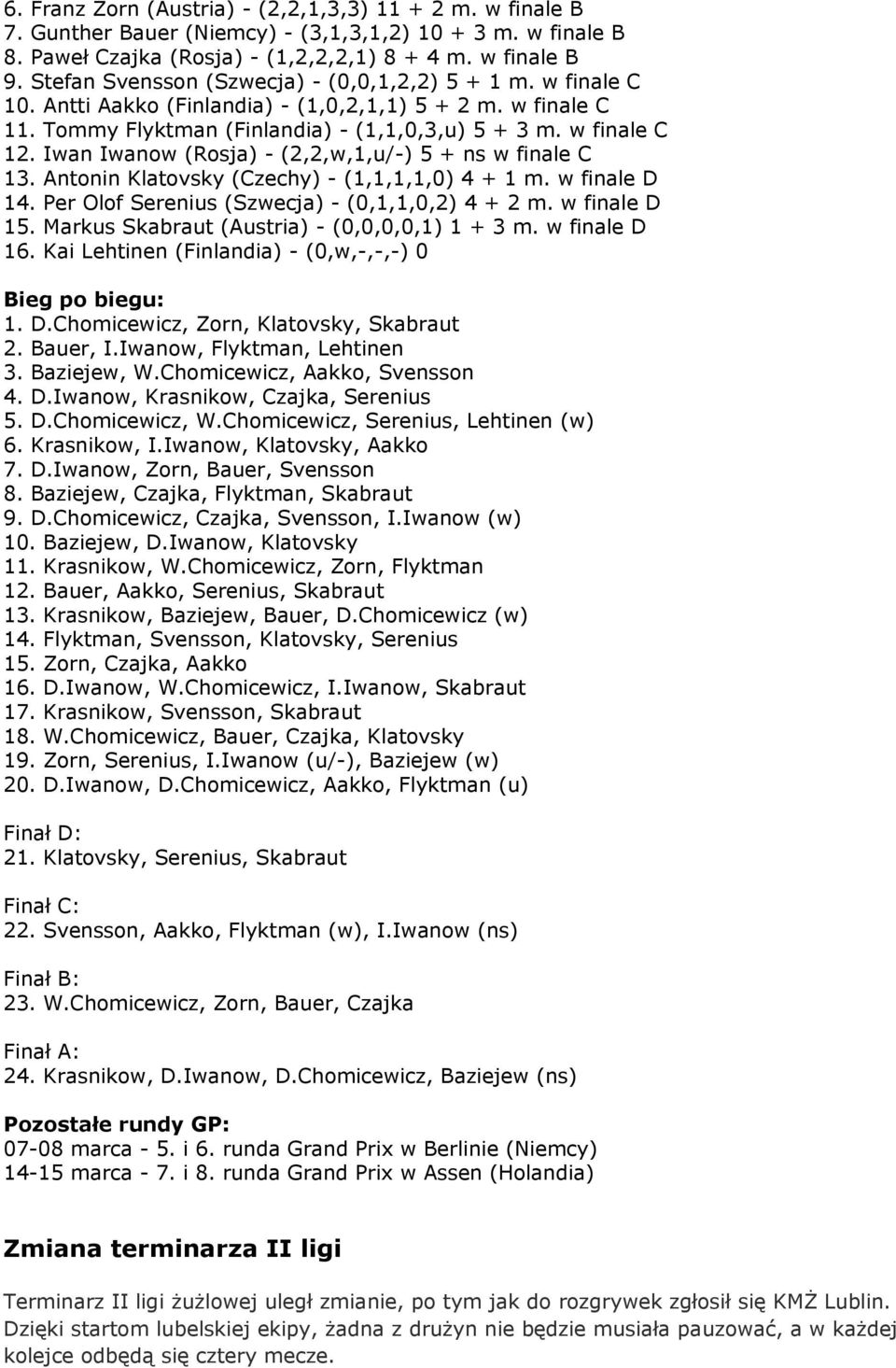 Iwan Iwanow (Rosja) - (2,2,w,1,u/-) 5 + ns w finale C 13. Antonin Klatovsky (Czechy) - (1,1,1,1,0) 4 + 1 m. w finale D 14. Per Olof Serenius (Szwecja) - (0,1,1,0,2) 4 + 2 m. w finale D 15.