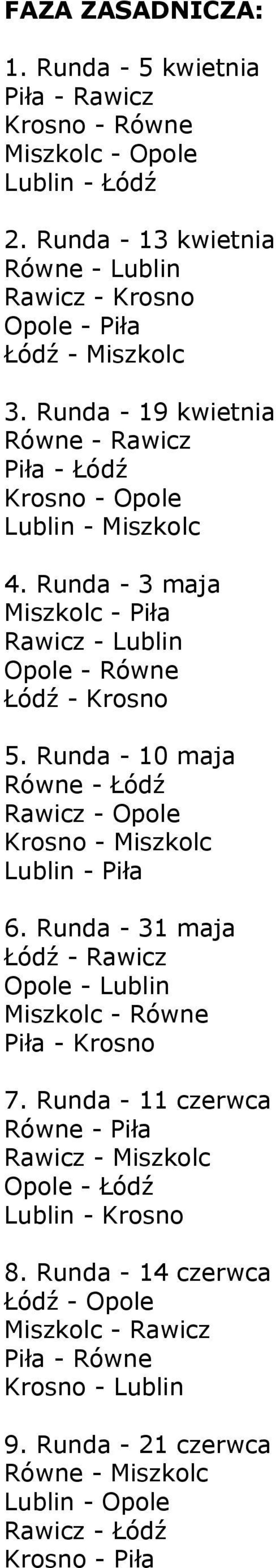 Runda - 10 maja Równe - Łódź Rawicz - Opole Krosno - Miszkolc Lublin - Piła 6. Runda - 31 maja Łódź - Rawicz Opole - Lublin Miszkolc - Równe Piła - Krosno 7.