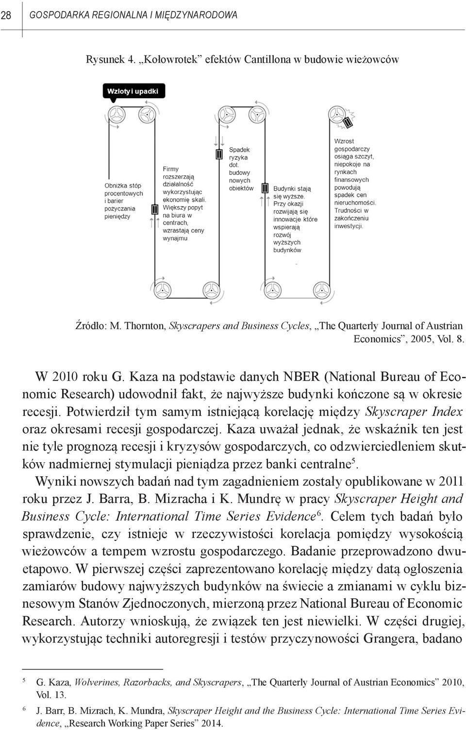 Kaza na podstawie danych NBER (National Bureau of Economic Research) udowodnił fakt, że najwyższe budynki kończone są w okresie recesji.