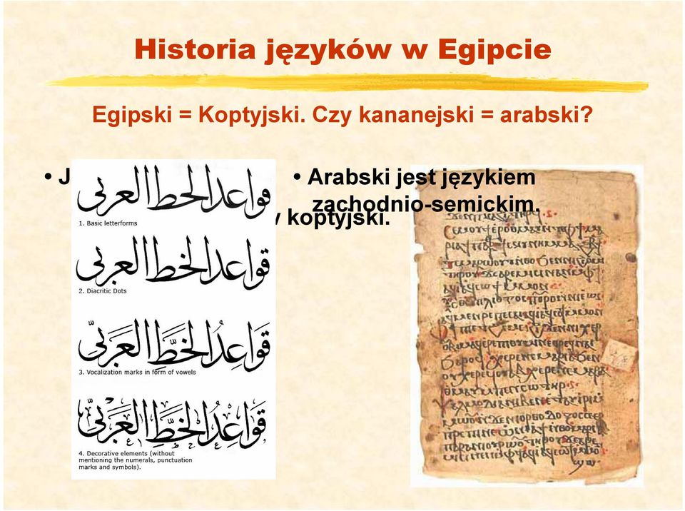 Język staroegipski Arabski jest językiem