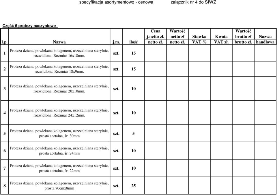 szt. 5 szt. 5 3 rozwidlona. Rozmiar 0x0mm. 4 rozwidlona. Rozmiar 4xmm. 5 prosta aortalna, śr.