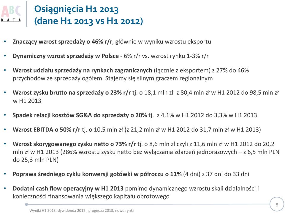 Stajemy się silnym graczem regionalnym Wzrost zysku bruho na sprzedaży o 23% r/r tj. o 18,1 mln zł z 80,4 mln zł w H1 2012 do 98,5 mln zł w H1 2013 Spadek relacji kosztów SG&A do sprzedaży o 20% tj.