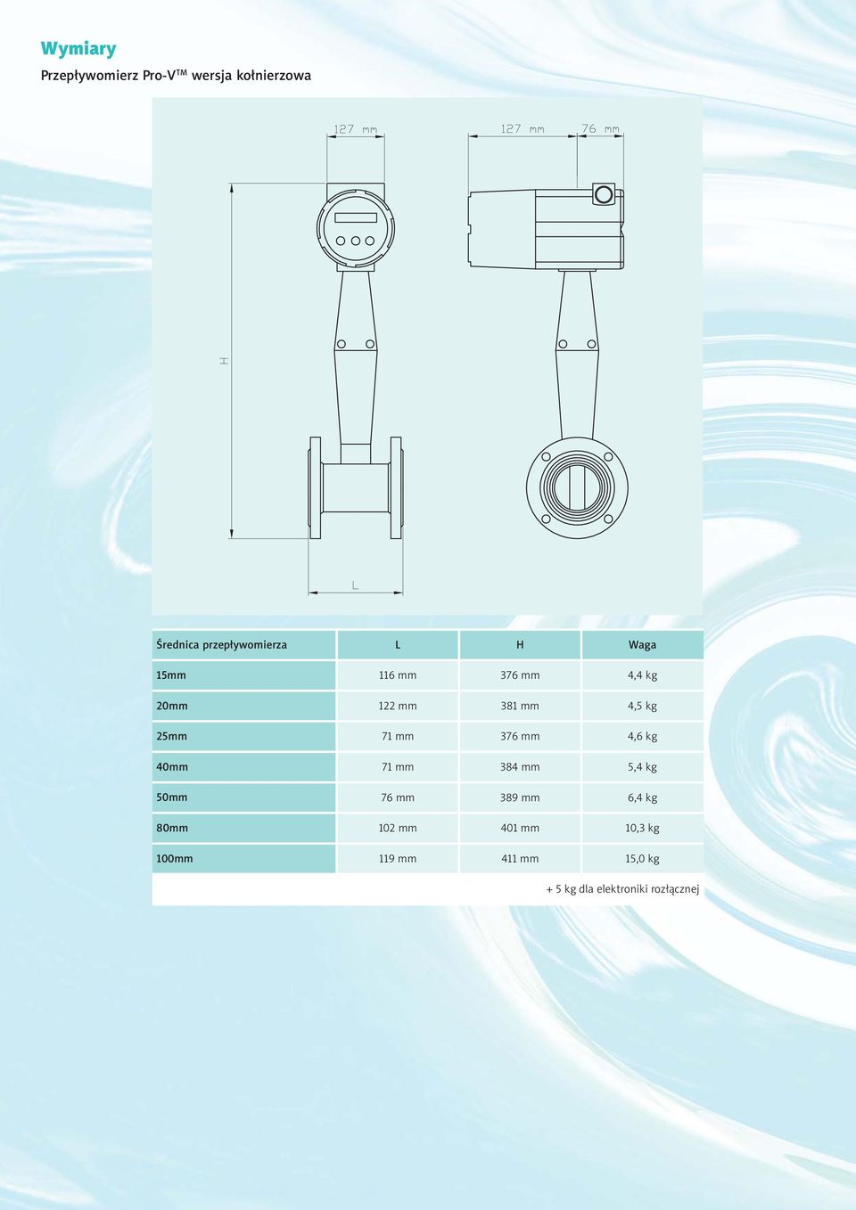 kg 25mm 71 mm 376 mm 4,6 kg 40mm 71 mm 384 mm 5,4 kg 50mm 76 mm 389 mm 6,4