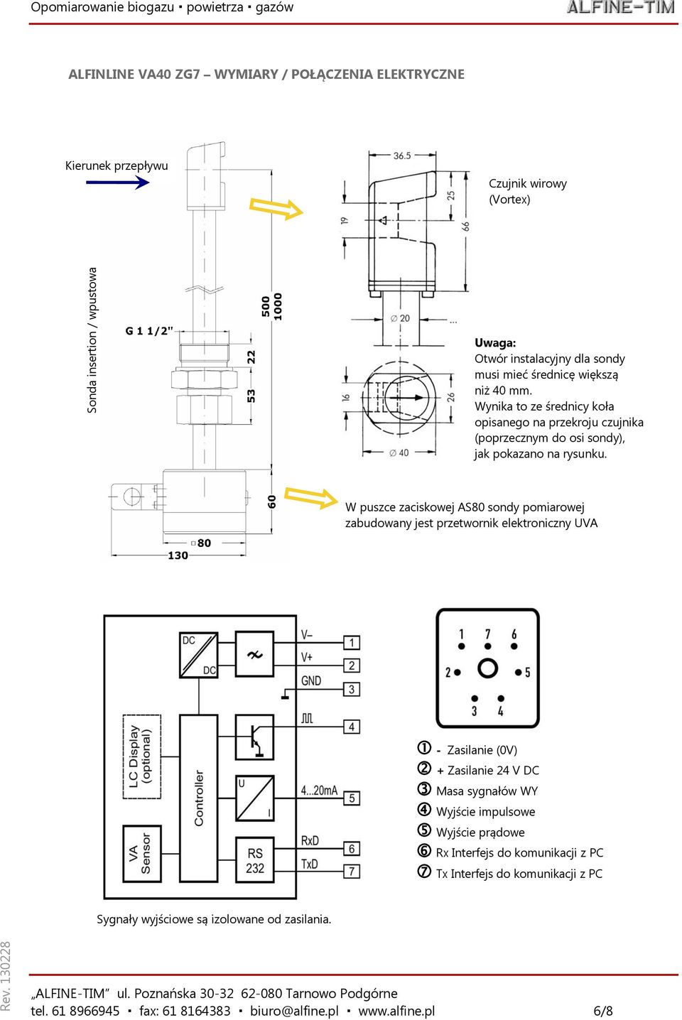 W puszce zaciskowej AS80 sondy pomiarowej zabudowany jest przetwornik elektroniczny UVA Schemat blokowy / Połączenia elektryczne - Zasilanie (0V) + Zasilanie 24 V DC Masa