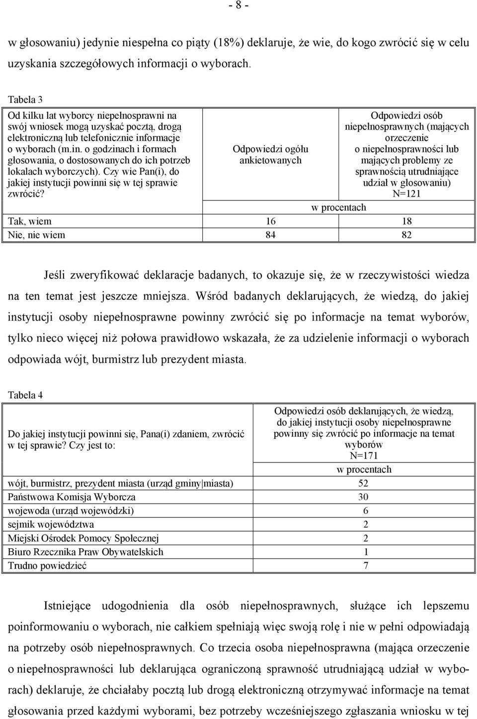 ormacje o wyborach (m.in. o godzinach i formach głosowania, o dostosowanych do ich potrzeb lokalach wyborczych). Czy wie Pan(i), do jakiej instytucji powinni się w tej sprawie zwrócić?