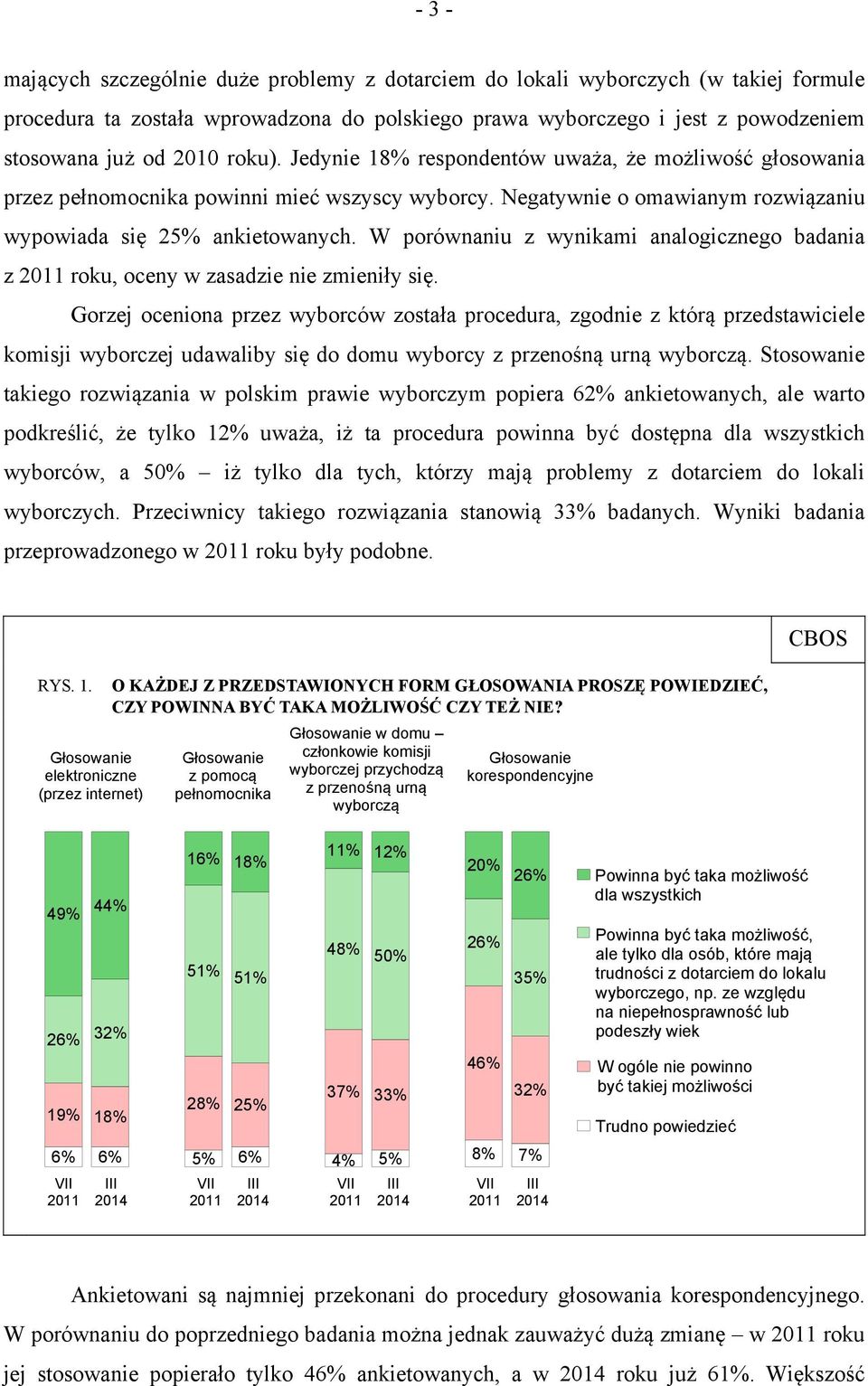 W porównaniu z wynikami analogicznego badania z 2011 roku, oceny w zasadzie nie zmieniły się.