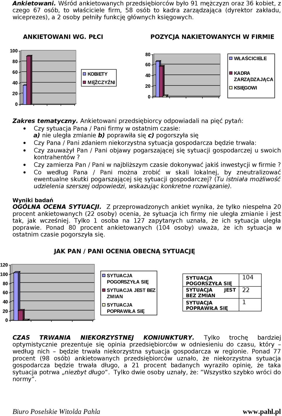 głównych księgowych. ANKIETOWANI WG. PŁCI POZYCJA NAKIETOWANYCH W FIRMIE 1 8 6 4 2 KOBIETY MĘŻCZYŹNI 8 6 4 2 WŁAŚCICIELE KADRA ZARZĄDZAJĄCA KSIĘGOWI Zakres tematyczny.