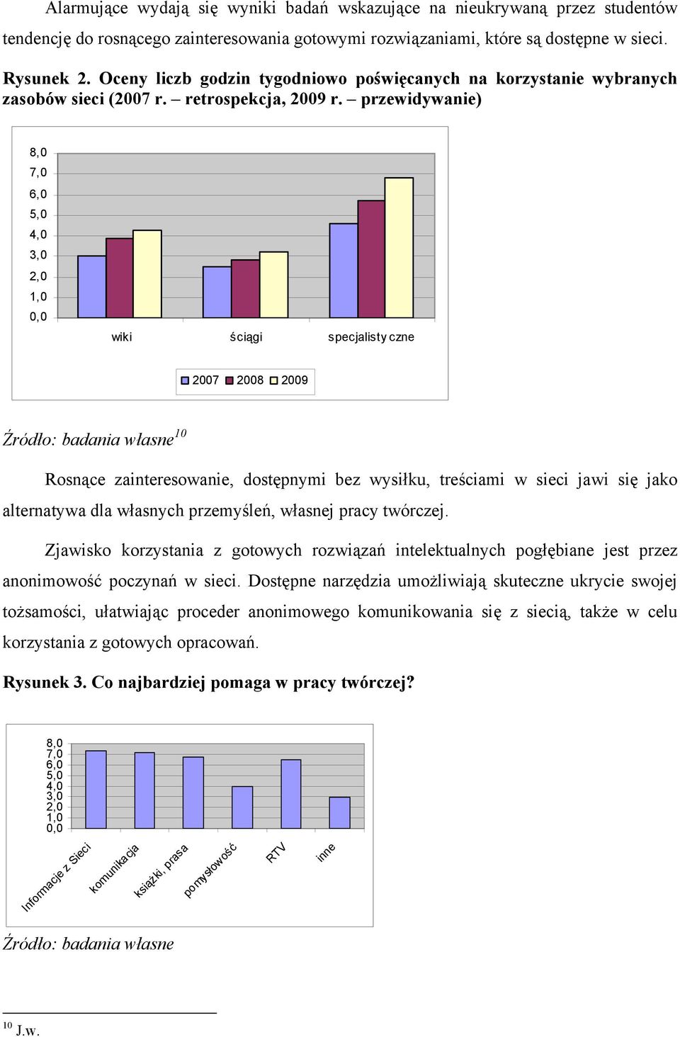 przewidywanie) 8,0 7,0 6,0 5,0 4,0 3,0 2,0 1,0 0,0 wiki ściągi specjalisty czne 2007 2008 2009 Źródło: badania własne 10 Rosnące zainteresowanie, dostępnymi bez wysiłku, treściami w sieci jawi się