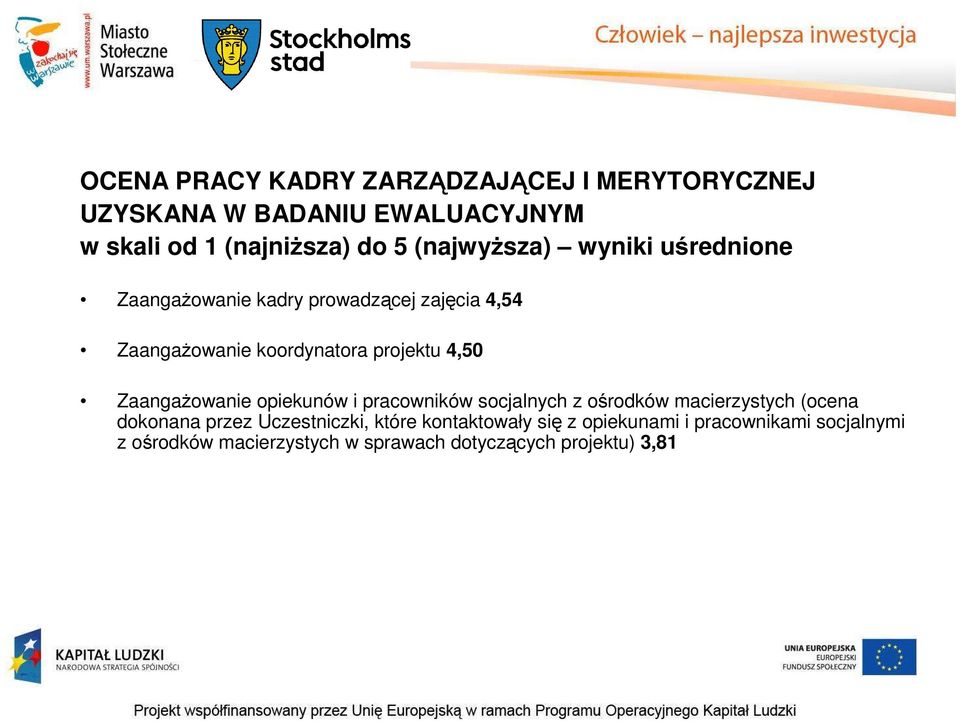 4,50 Zaangażowanie opiekunów i pracowników socjalnych z ośrodków macierzystych (ocena dokonana przez Uczestniczki,