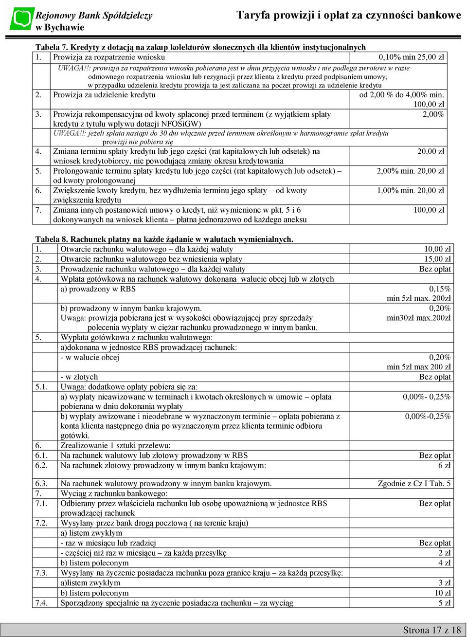 umowy; w przypadku udzielenia kredytu prowizja ta jest zaliczana na poczet prowizji za udzielenie kredytu 2. Prowizja za udzielenie kredytu od 2,00 % do 4,00% min. 100,00 zł 3.