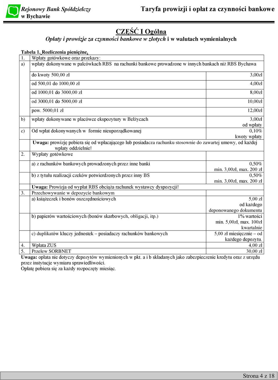 Wpłaty gotówkowe oraz przekazy: a) wpłaty dokonywane w palcówkach RBS na rachunki bankowe prowadzone w innych bankach niż RBS Bychawa do kwoty 500,00 zł od 500,01 do 1000,00 zł od 1000,01 do 3000,00