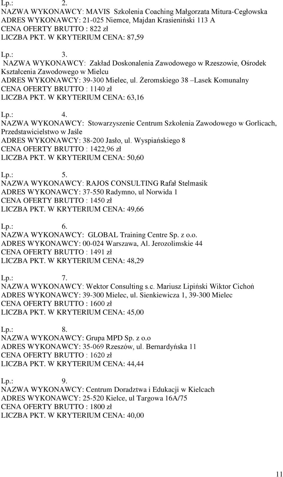 W KRYTERIUM CENA: 50,60 NAZWA WYKONAWCY: RAJOS CONSULTING Rafał Stelmasik ADRES WYKONAWCY: 37-550 Radymno, ul Norwida 1 CENA OFERTY BRUTTO : 1450 zł LICZBA PKT. W KRYTERIUM CENA: 49,66 Lp.: 6.