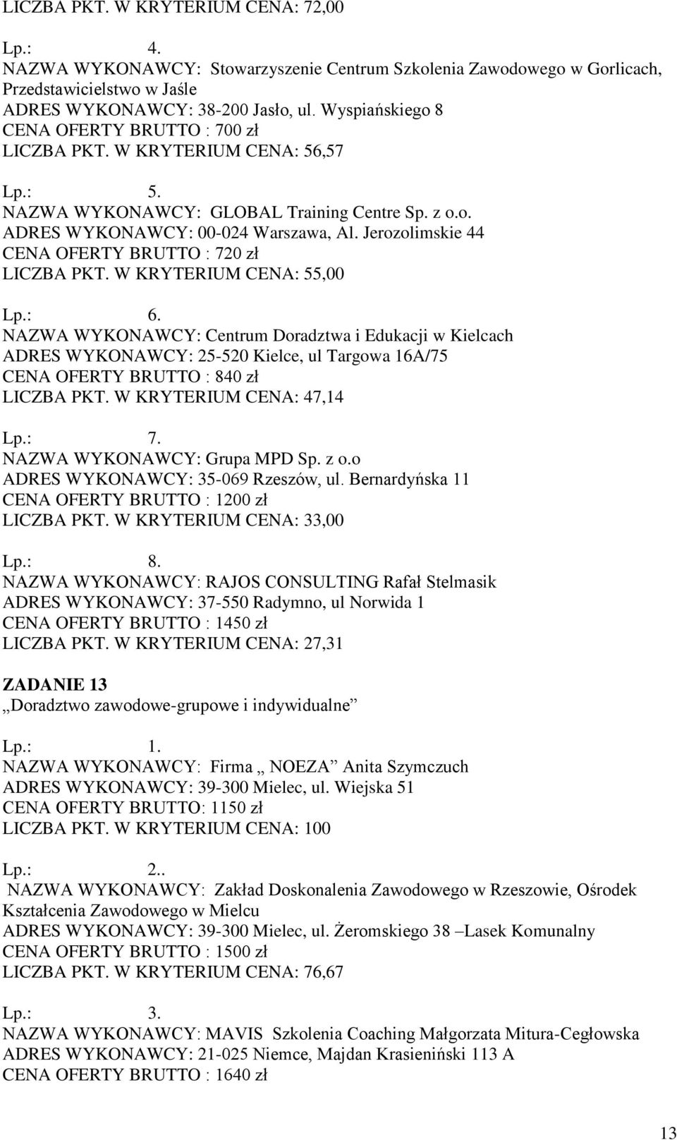 NAZWA WYKONAWCY: Grupa MPD Sp. z o.o ADRES WYKONAWCY: 35-069 Rzeszów, ul. Bernardyńska 11 CENA OFERTY BRUTTO : 1200 zł LICZBA PKT. W KRYTERIUM CENA: 33,00 Lp.: 8.