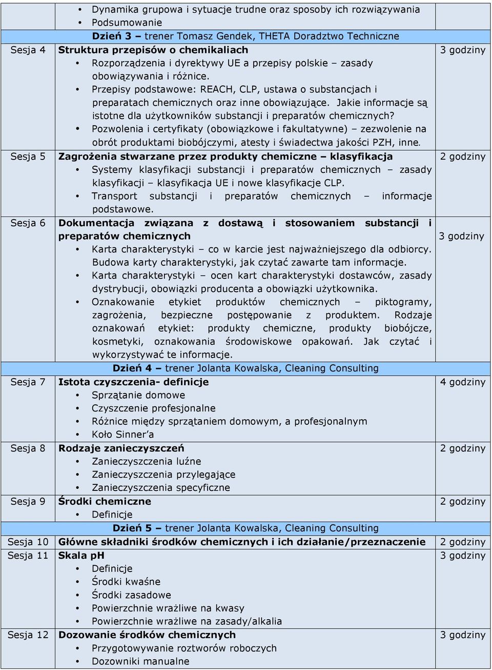 Przepisy podstawowe: REACH, CLP, ustawa o substancjach i preparatach chemicznych oraz inne obowiązujące. Jakie informacje są istotne dla użytkowników substancji i preparatów chemicznych?