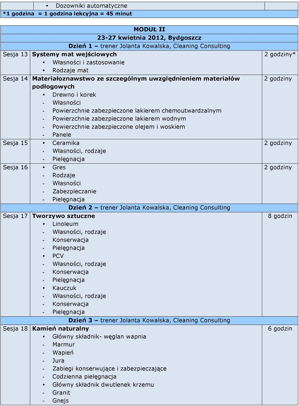 Powierzchnie zabezpieczone lakierem wodnym - Powierzchnie zabezpieczone olejem i woskiem - Panele Sesja 15 Ceramika Sesja 16 Gres - Rodzaje - Własności - Zabezpieczanie Sesja 17 Tworzywo sztuczne