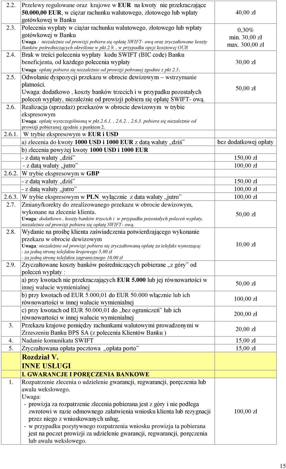 określone w pkt.2.9., w przypadku opcji kosztowej OUR 2.4.