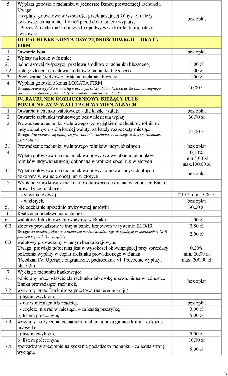 RACHUNEK KONTA OSZCZĘDNOŚCIOWEGO LOKATA FIRM 1. Otwarcie konta. bez opłat 2. Wpłaty na konto w formie: 2.1. jednorazowej dyspozycji przelewu środków z rachunku bieżącego, 1,00 zł 2.2. stałego zlecenia przelewu środków z rachunku bieżącego.