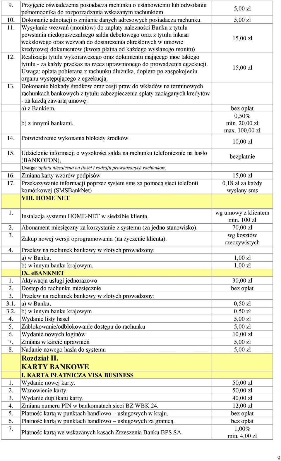 Wysyłanie wezwań (monitów) do zapłaty należności Banku z tytułu powstania niedopuszczalnego salda debetowego oraz z tytułu inkasa wekslowego oraz wezwań do dostarczenia określonych w umowie 15,00 zł