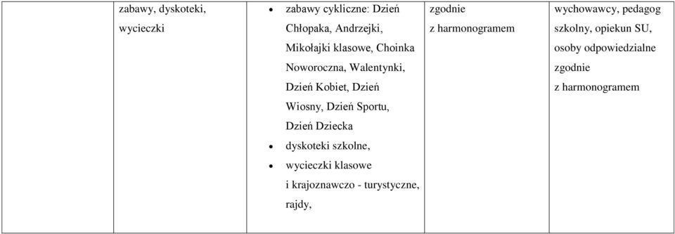 odpowiedzialne Noworoczna, Walentynki, zgodnie Dzień Kobiet, Dzień z harmonogramem Wiosny,