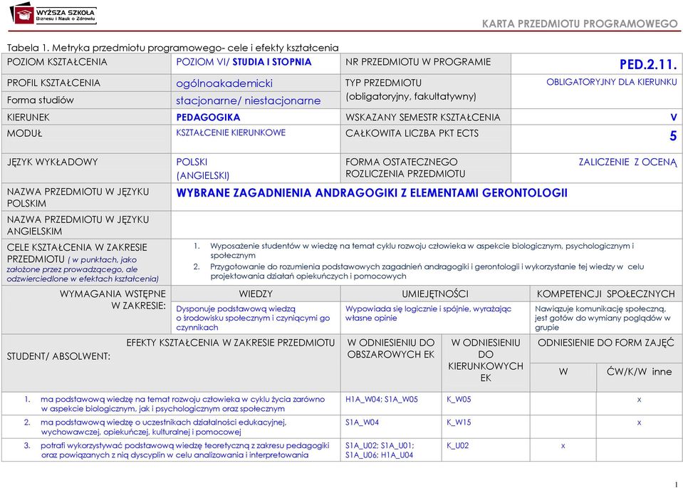 V MODUŁ KSZTAŁCENIE KIERUNKOWE CAŁKOWITA LICZBA PKT ECTS 5 JĘZYK WYKŁADOWY NAZWA PRZEDMIOTU W JĘZYKU POLSKIM NAZWA PRZEDMIOTU W JĘZYKU ANGIELSKIM POLSKI (ANGIELSKI) FORMA OSTATECZNEGO ROZLICZENIA