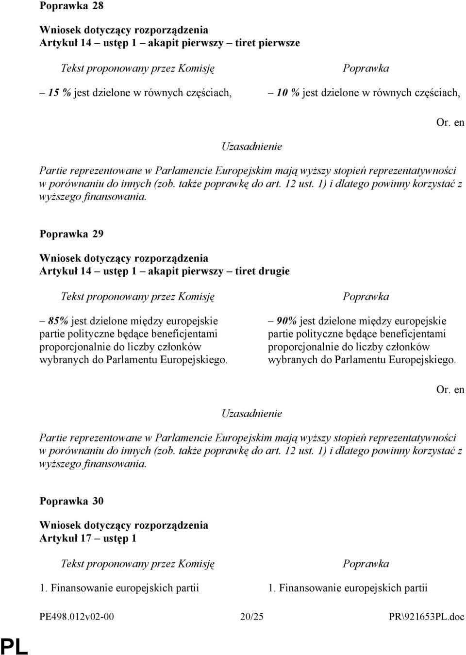 29 Artykuł 14 ustęp 1 akapit pierwszy tiret drugie 85% jest dzielone między europejskie partie polityczne będące beneficjentami proporcjonalnie do liczby członków wybranych do Parlamentu