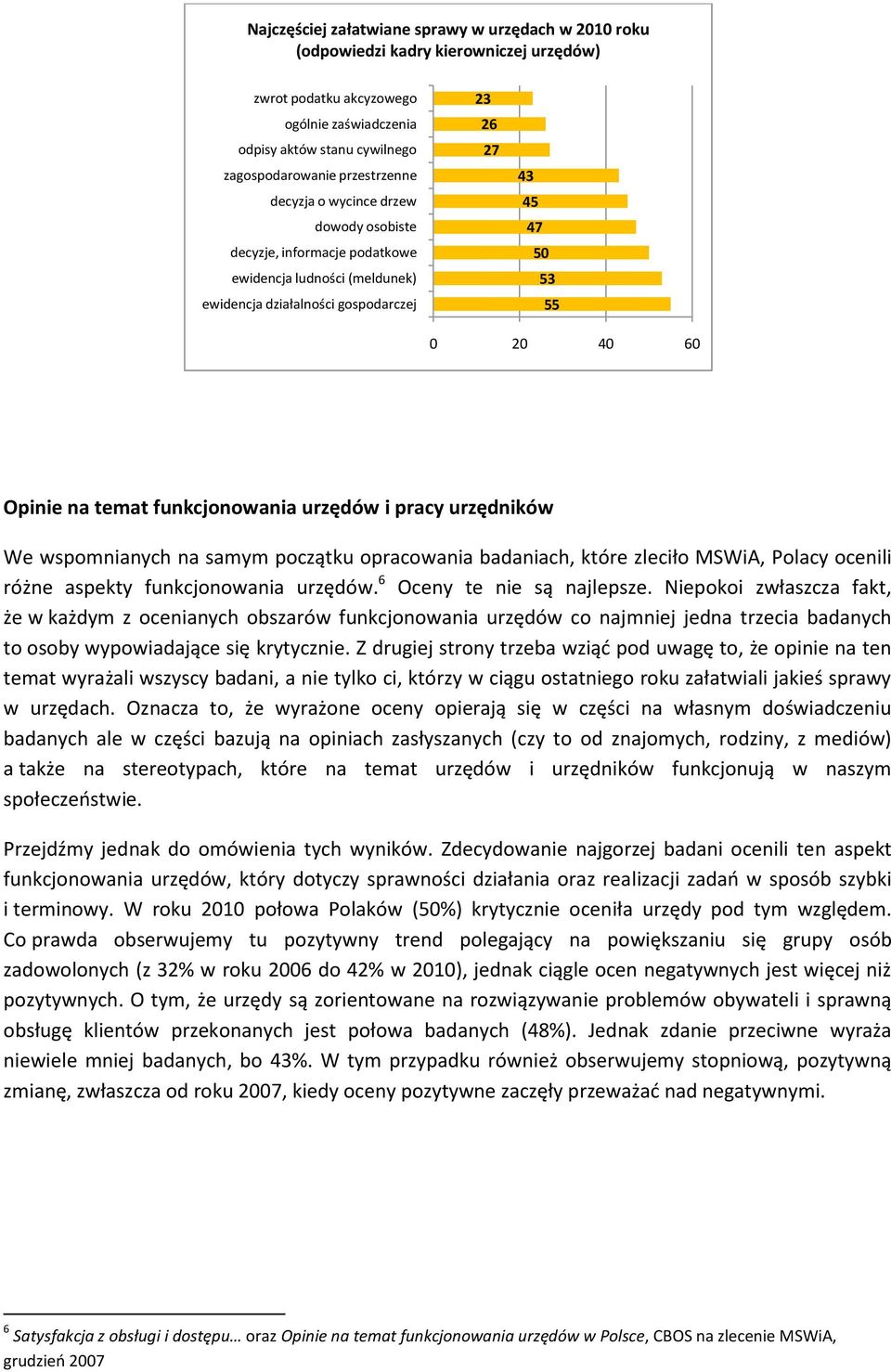 urzędów i pracy urzędników We wspomnianych na samym początku opracowania badaniach, które zleciło MSWiA, Polacy ocenili różne aspekty funkcjonowania urzędów. 6 Oceny te nie są najlepsze.